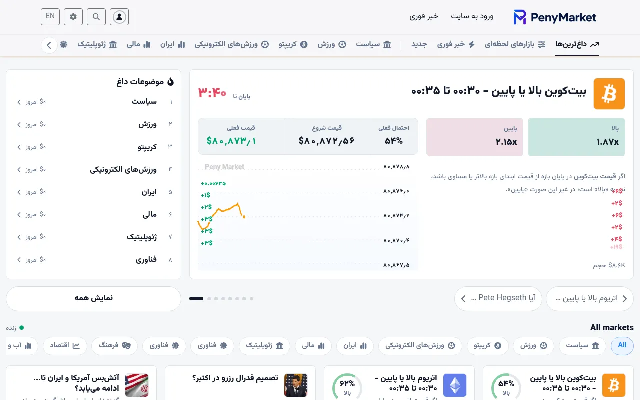 Screenshot of penymarket.com