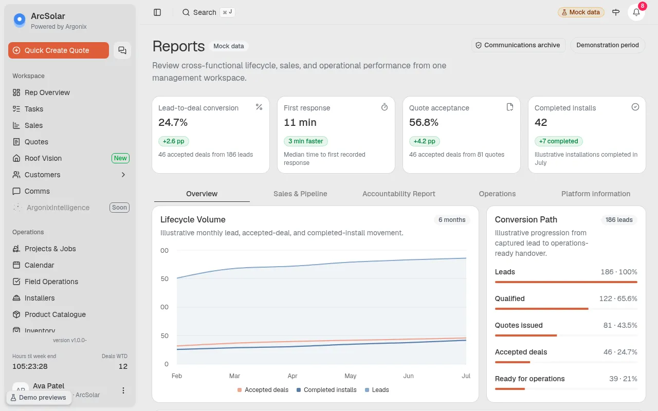 Screenshot of demo.arcsolar.com.au