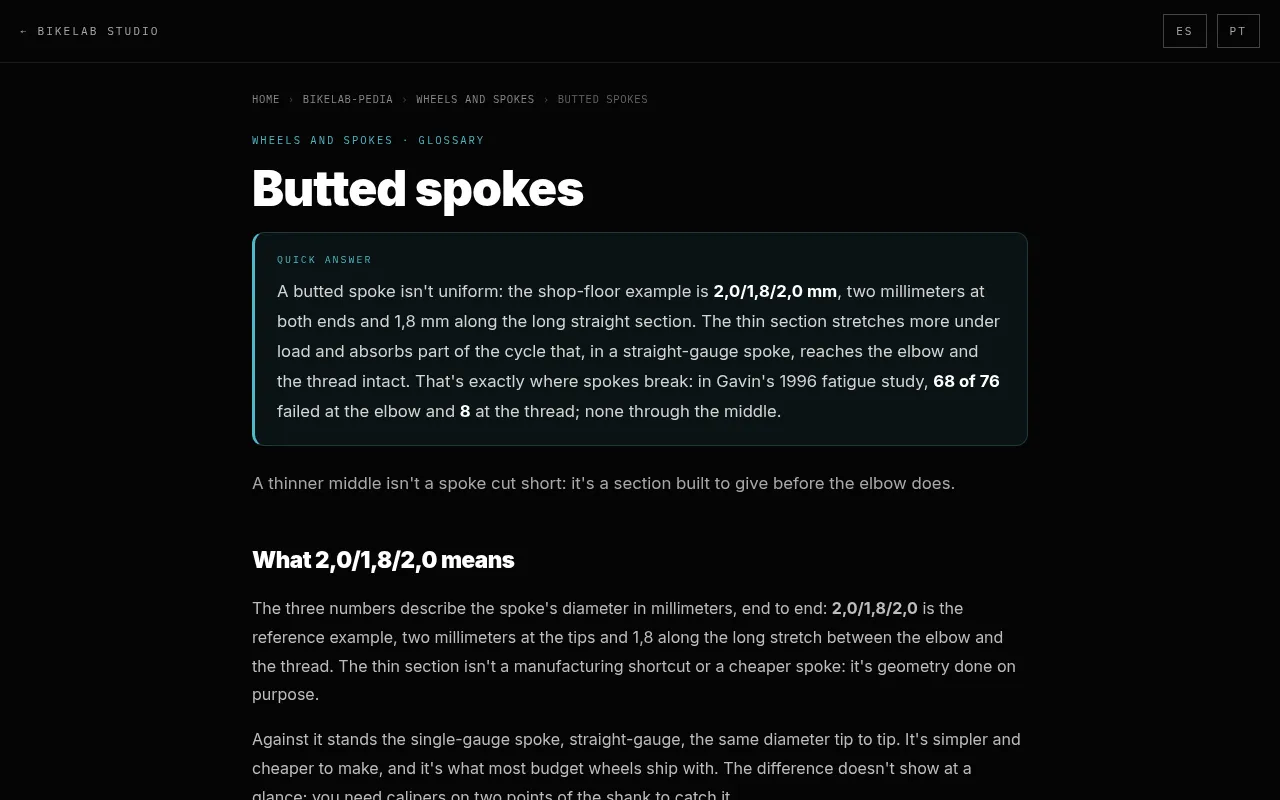 Screenshot of bikelabstudio.com