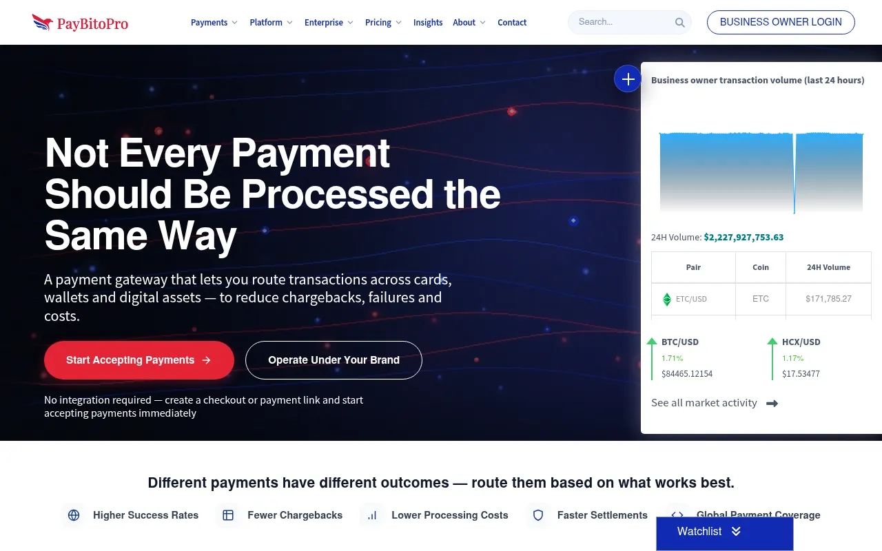 Screenshot of paybito.com