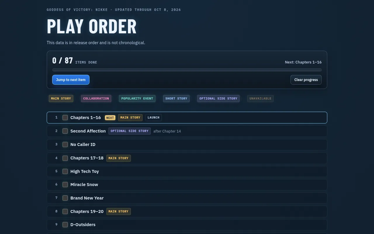 Screenshot of aftonone.github.io