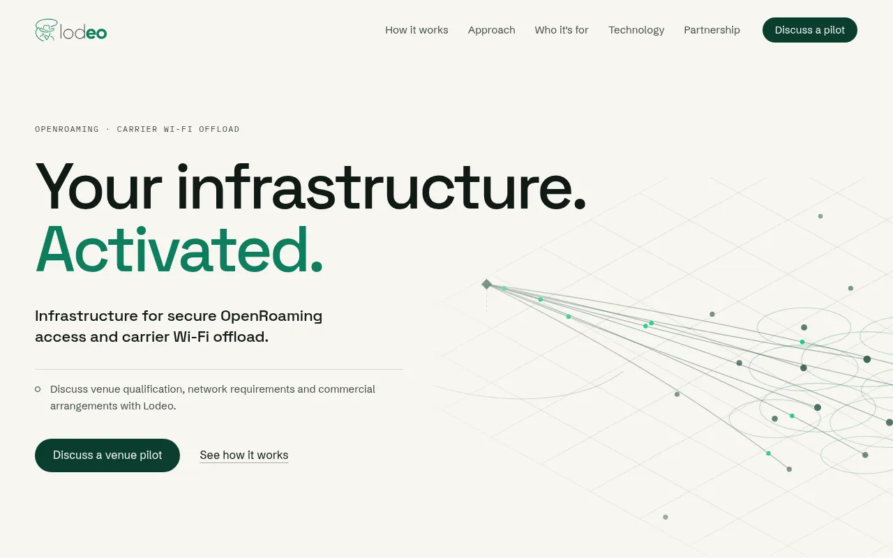Screenshot of lodeo.com