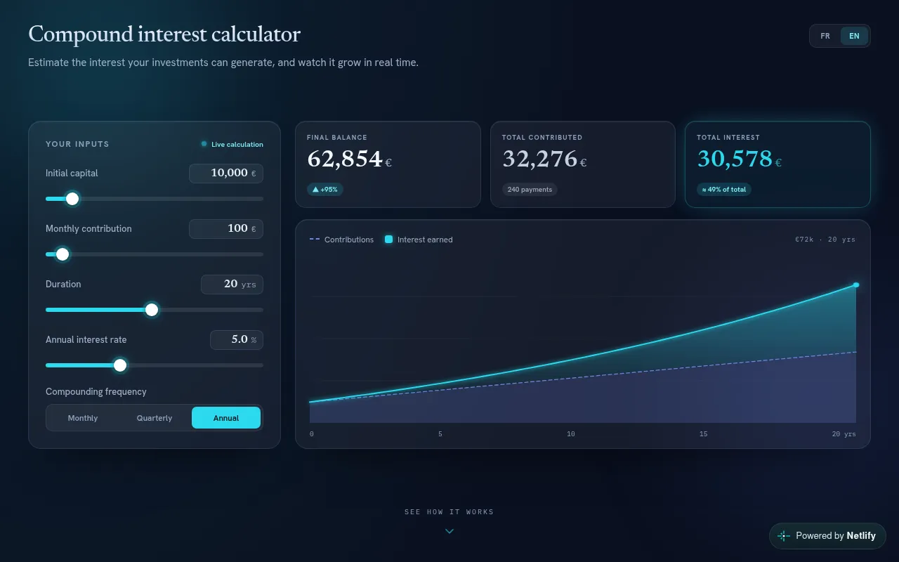 Screenshot of calculatrice-interets-composes.netlify.app