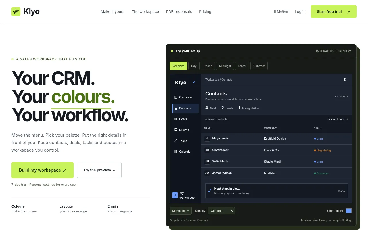Screenshot of klyolabs.com