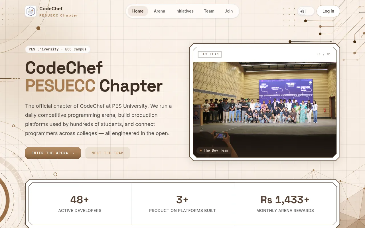 Screenshot of codechef.pesuecc.workers.dev