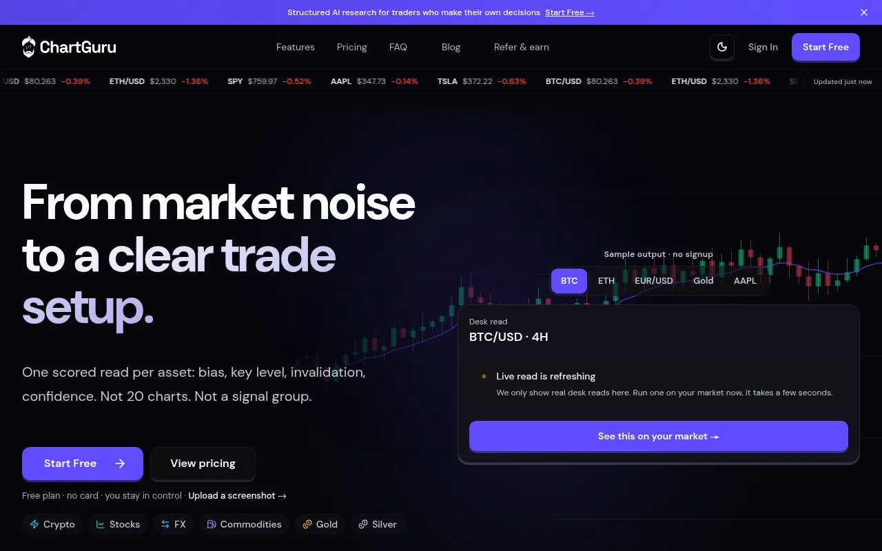 Screenshot of chartguru.io