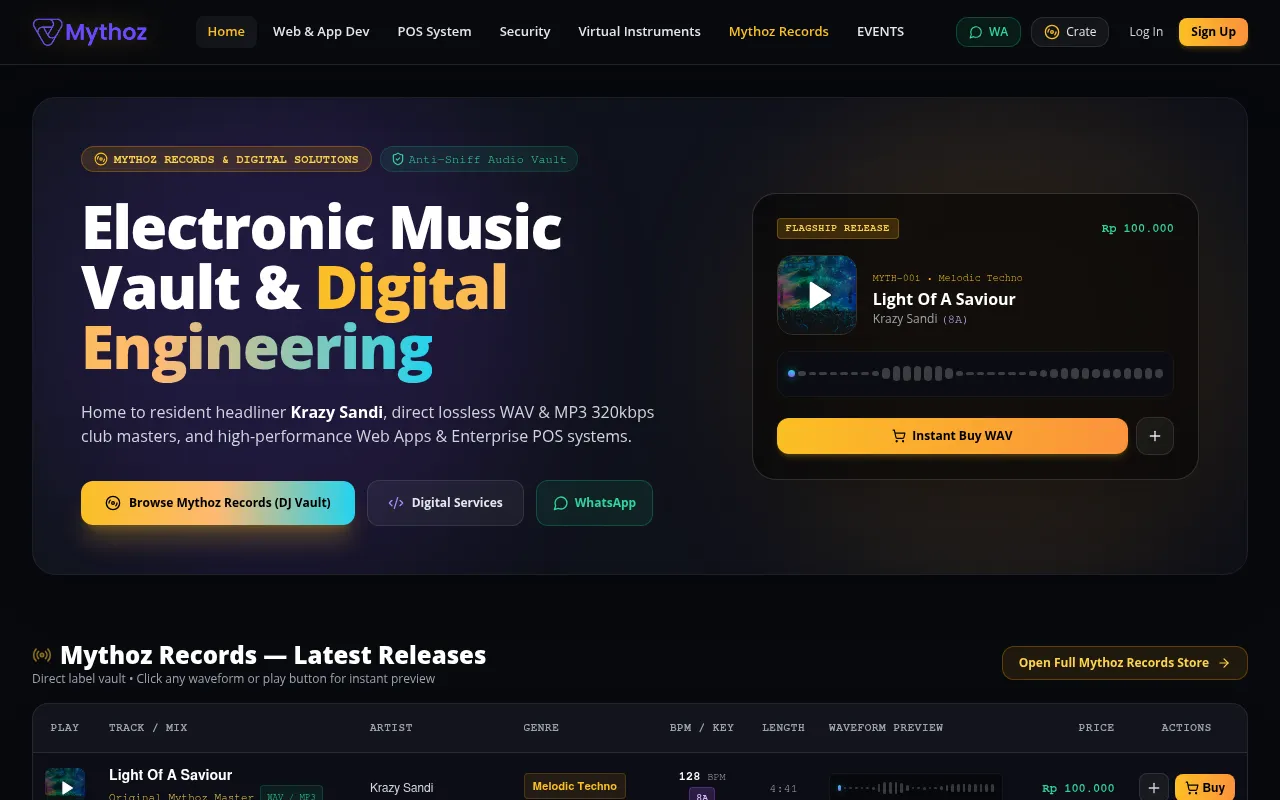 Screenshot of mythoz.com