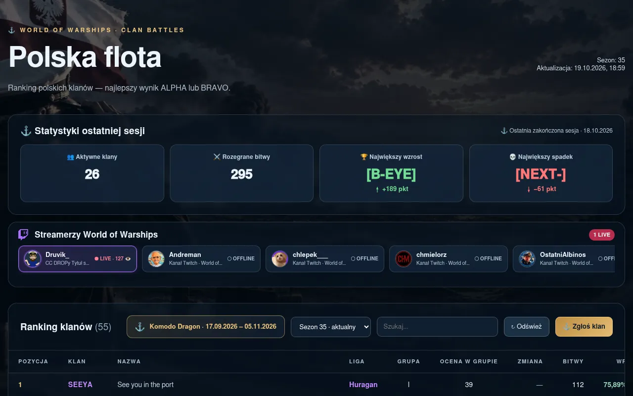 Screenshot of pl-cw-wows.pages.dev