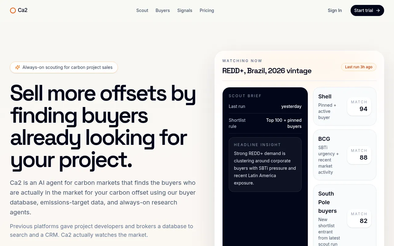 Screenshot of ca2-ai.com