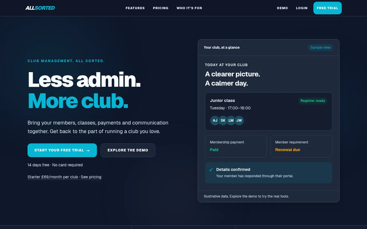 Screenshot of club.cwtkd.co.uk
