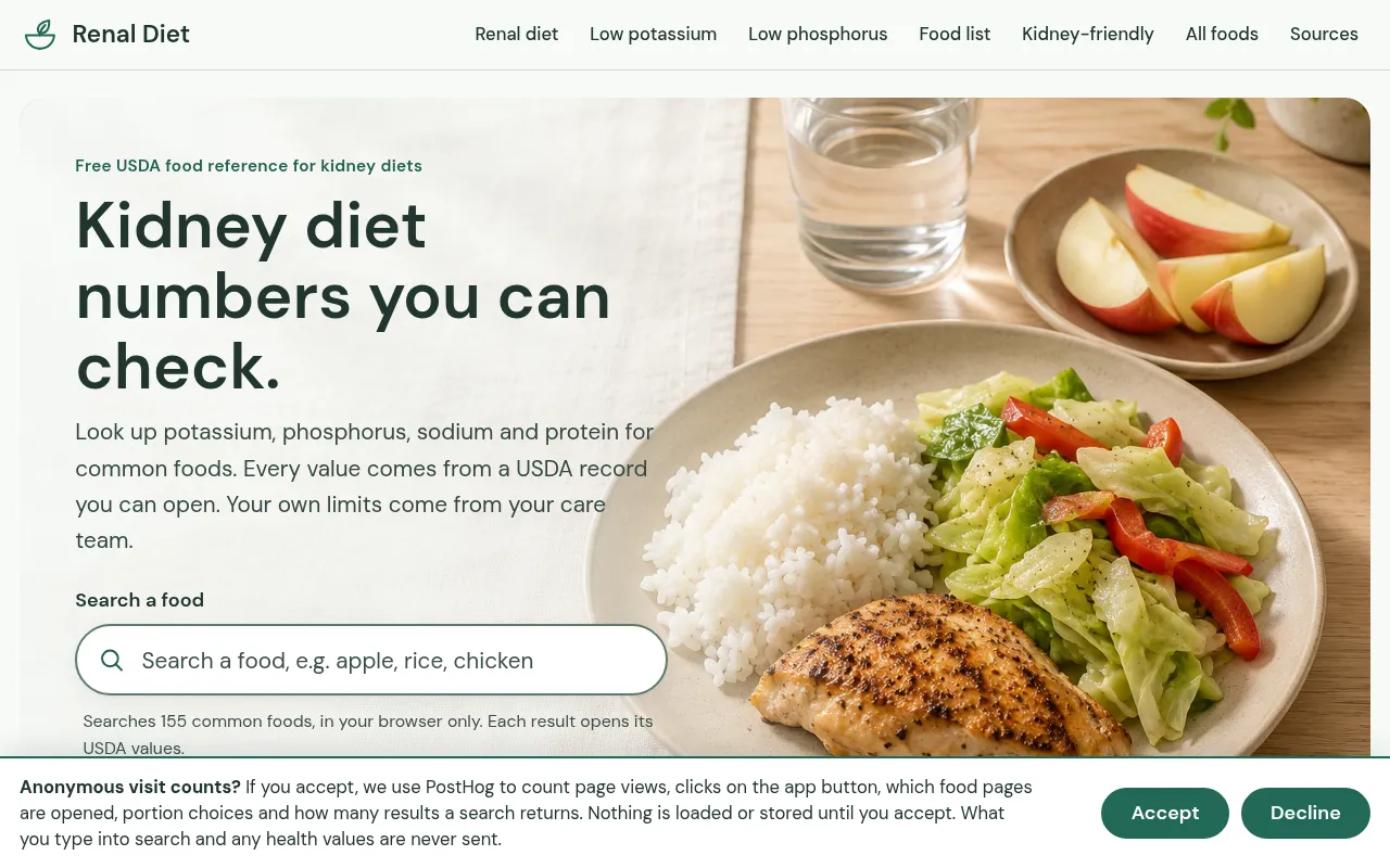 Screenshot of renaldiet.app