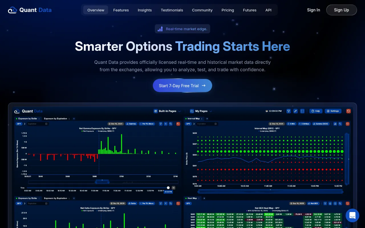 Screenshot of quantdata.us
