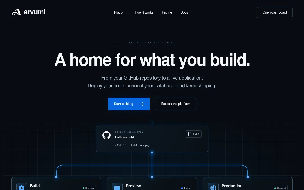 Screenshot of arvumi.com