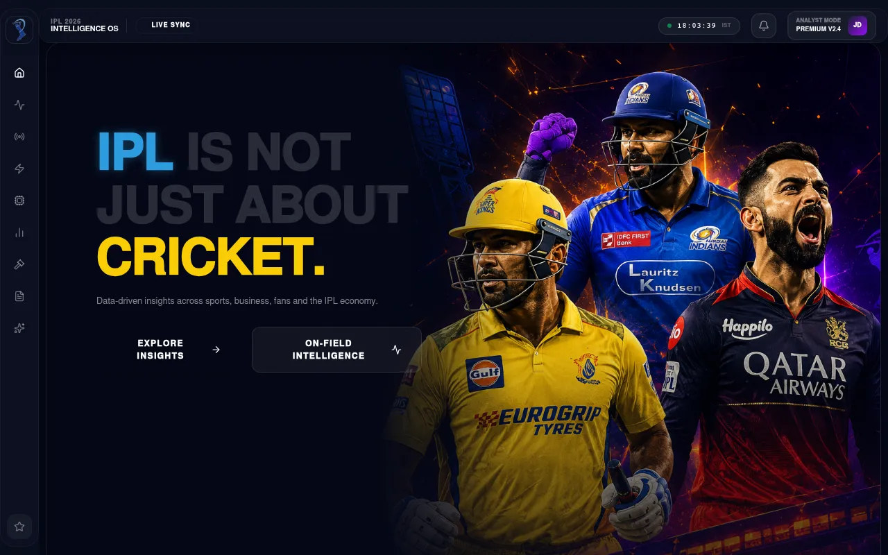 Screenshot of ipl-intelligence-os.vercel.app