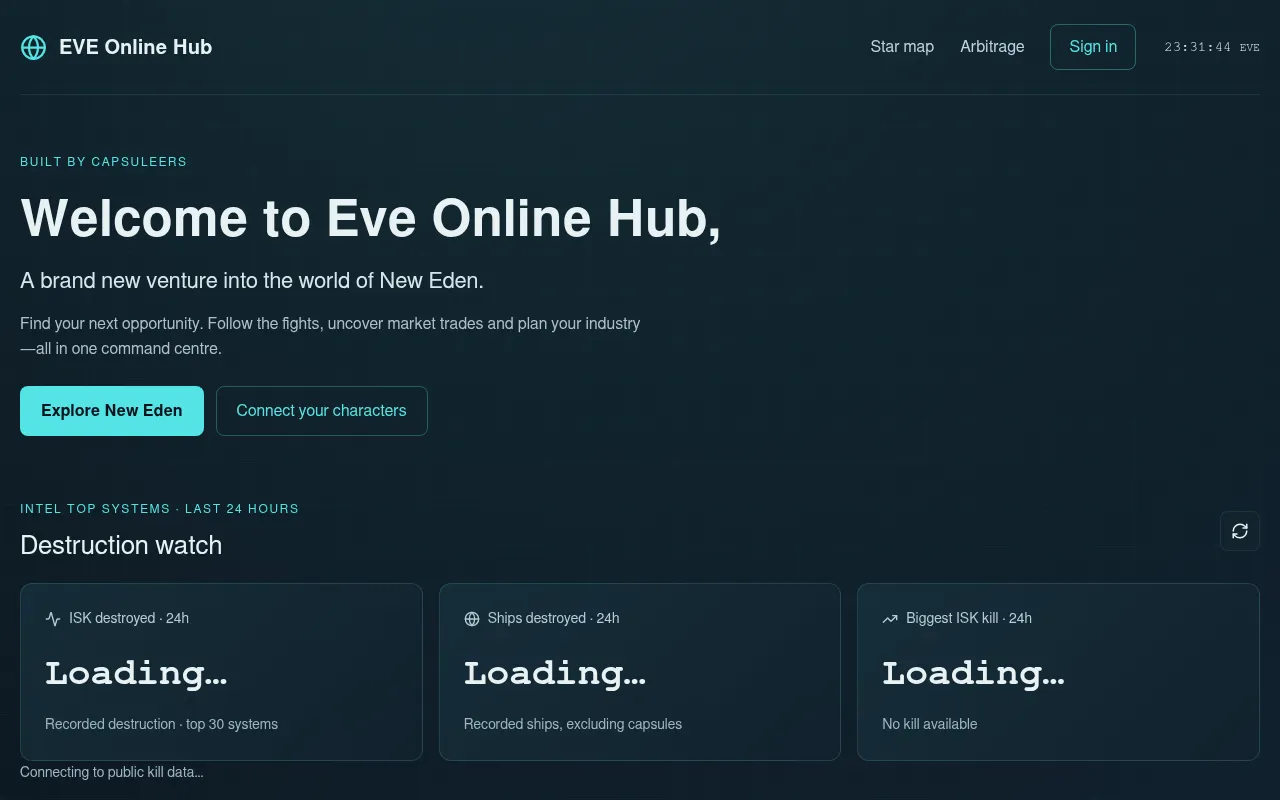 Screenshot of eveonlinehub.com