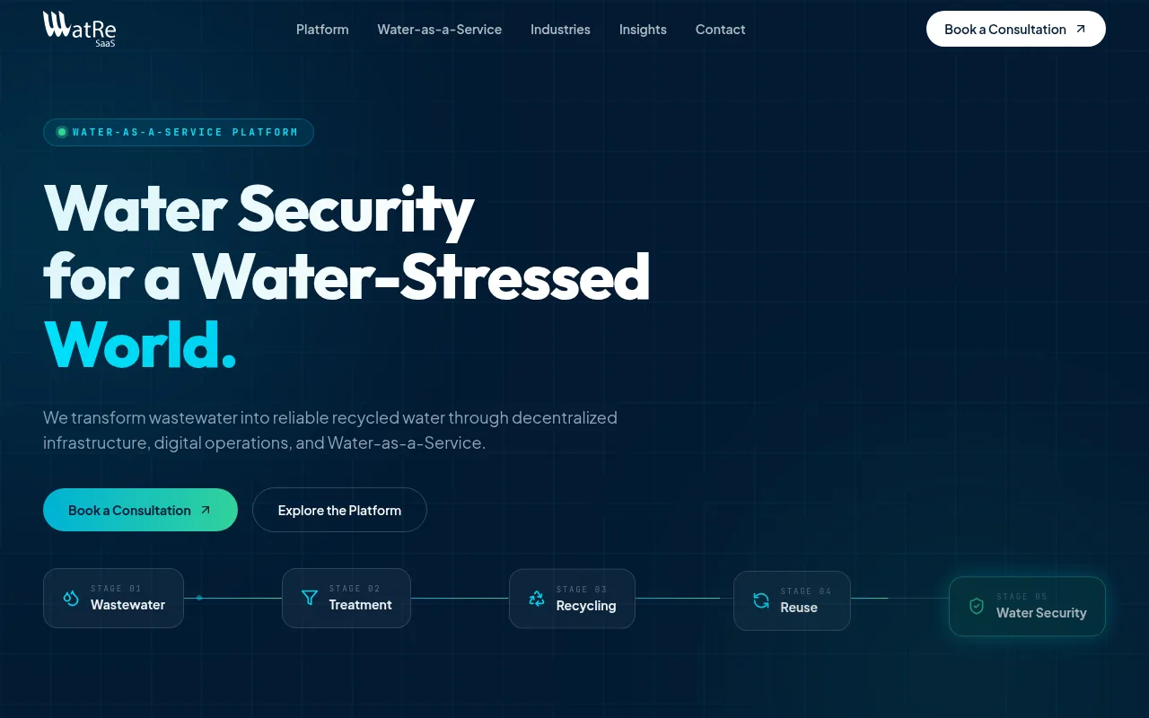 Screenshot of watre-website.vercel.app