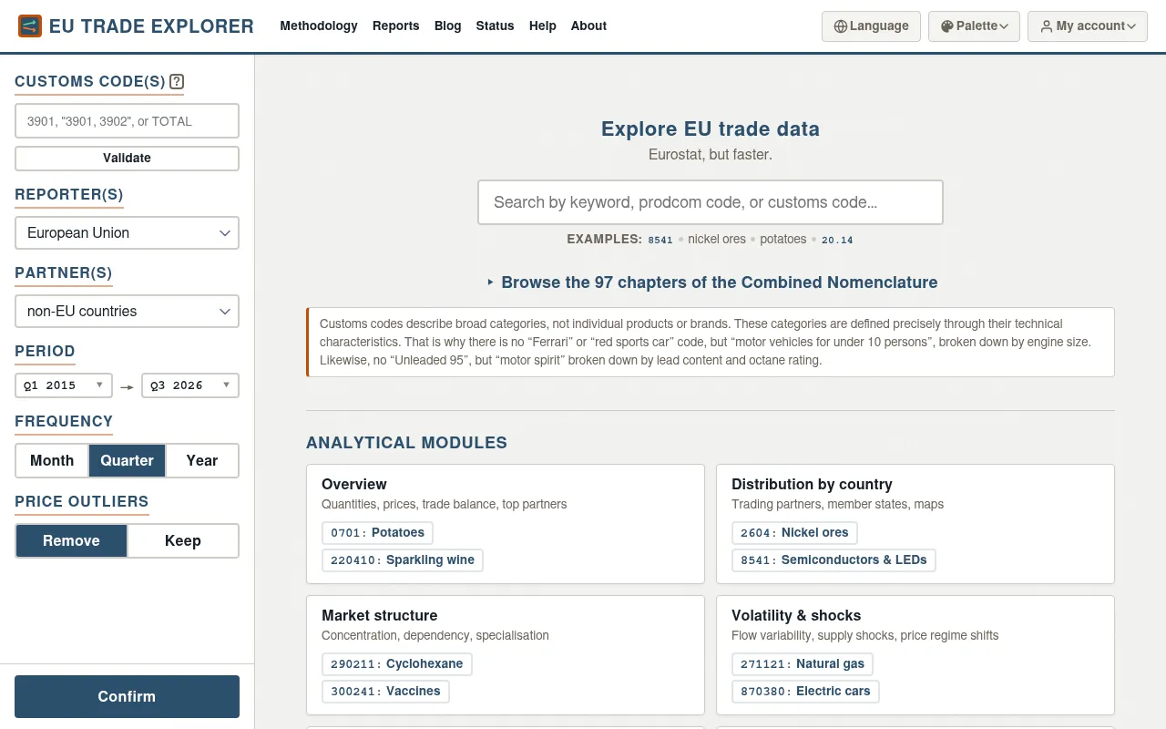 Screenshot of tradedashboard.eu