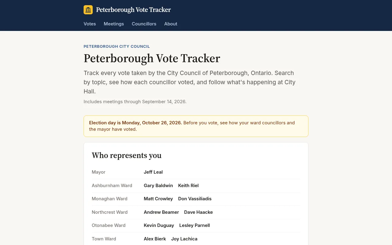 Screenshot of peterborough-city-council.ca