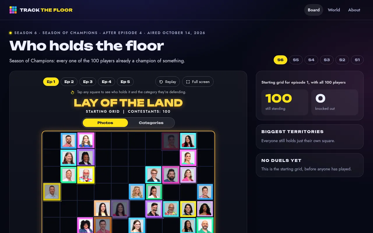 Screenshot of trackthefloor.com
