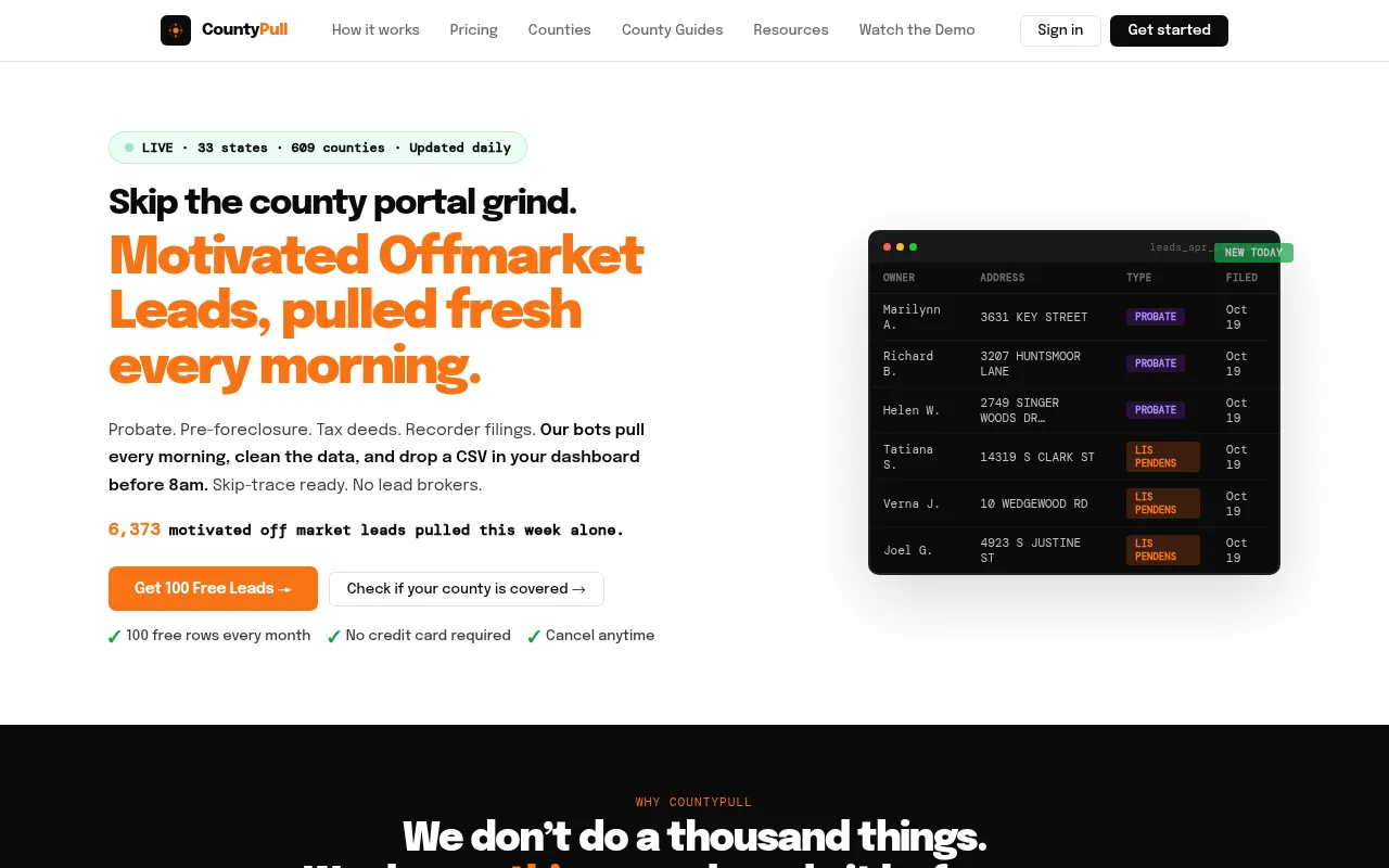 Screenshot of countypull.com