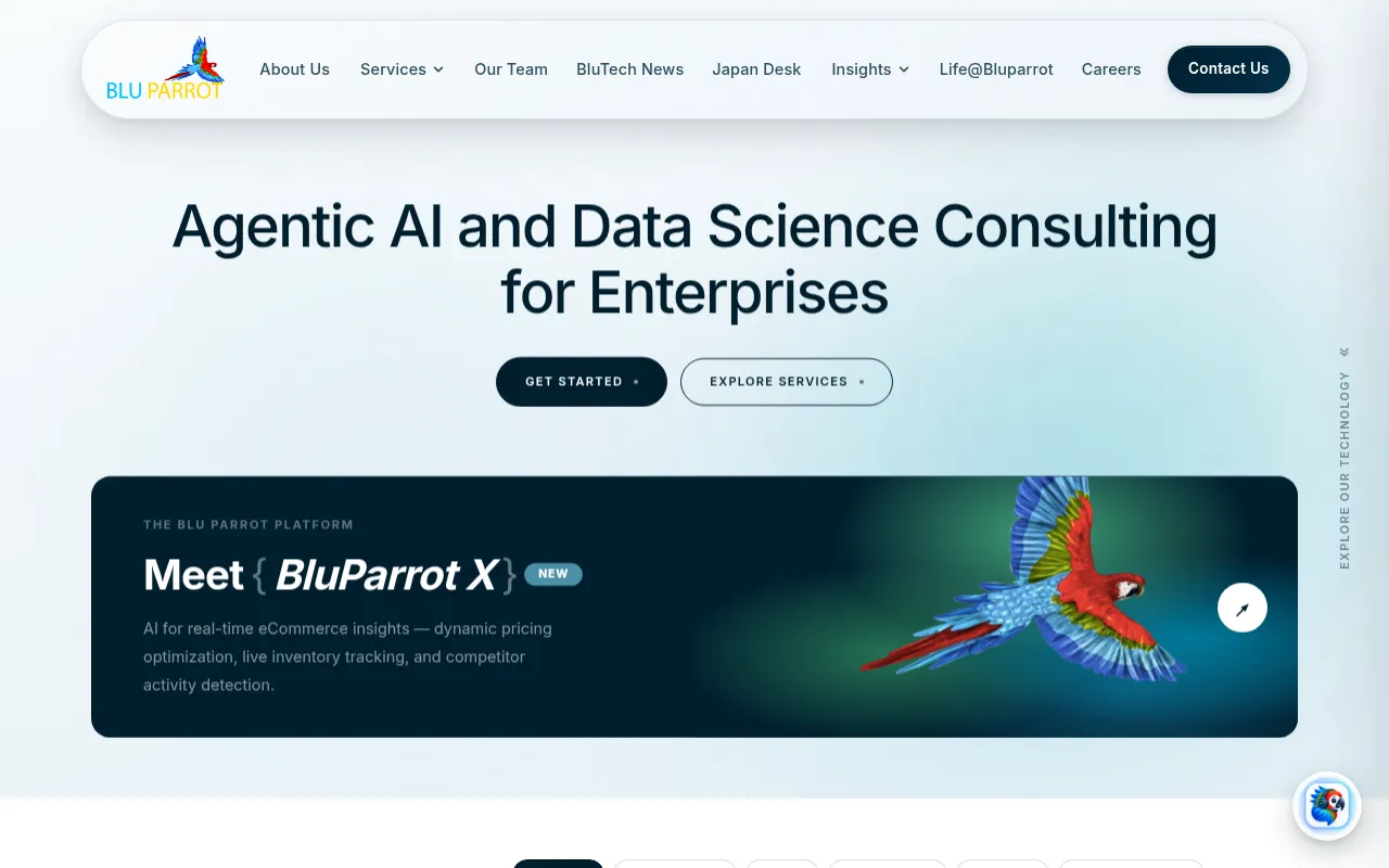 Screenshot of bluparrot.in