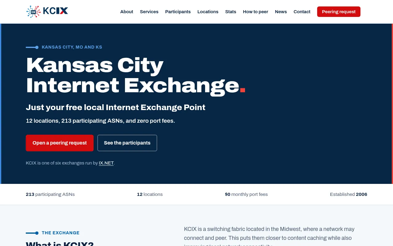 Screenshot of kcix.net