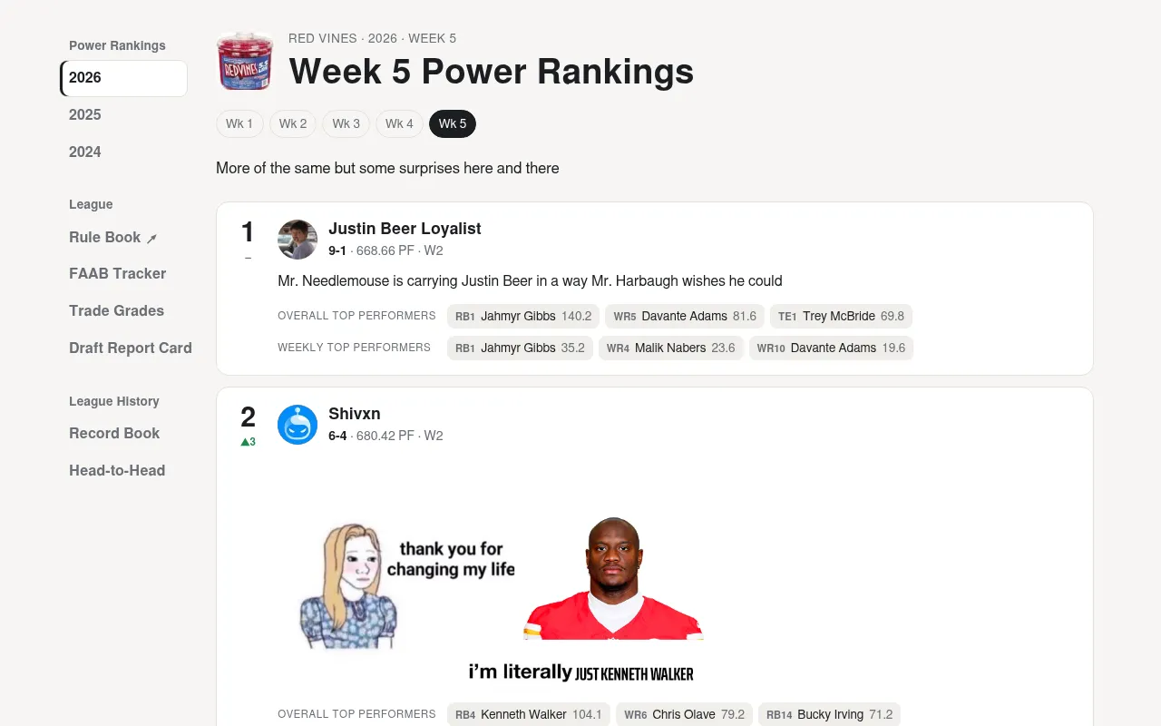 Screenshot of redvinesfantasyfootball.com