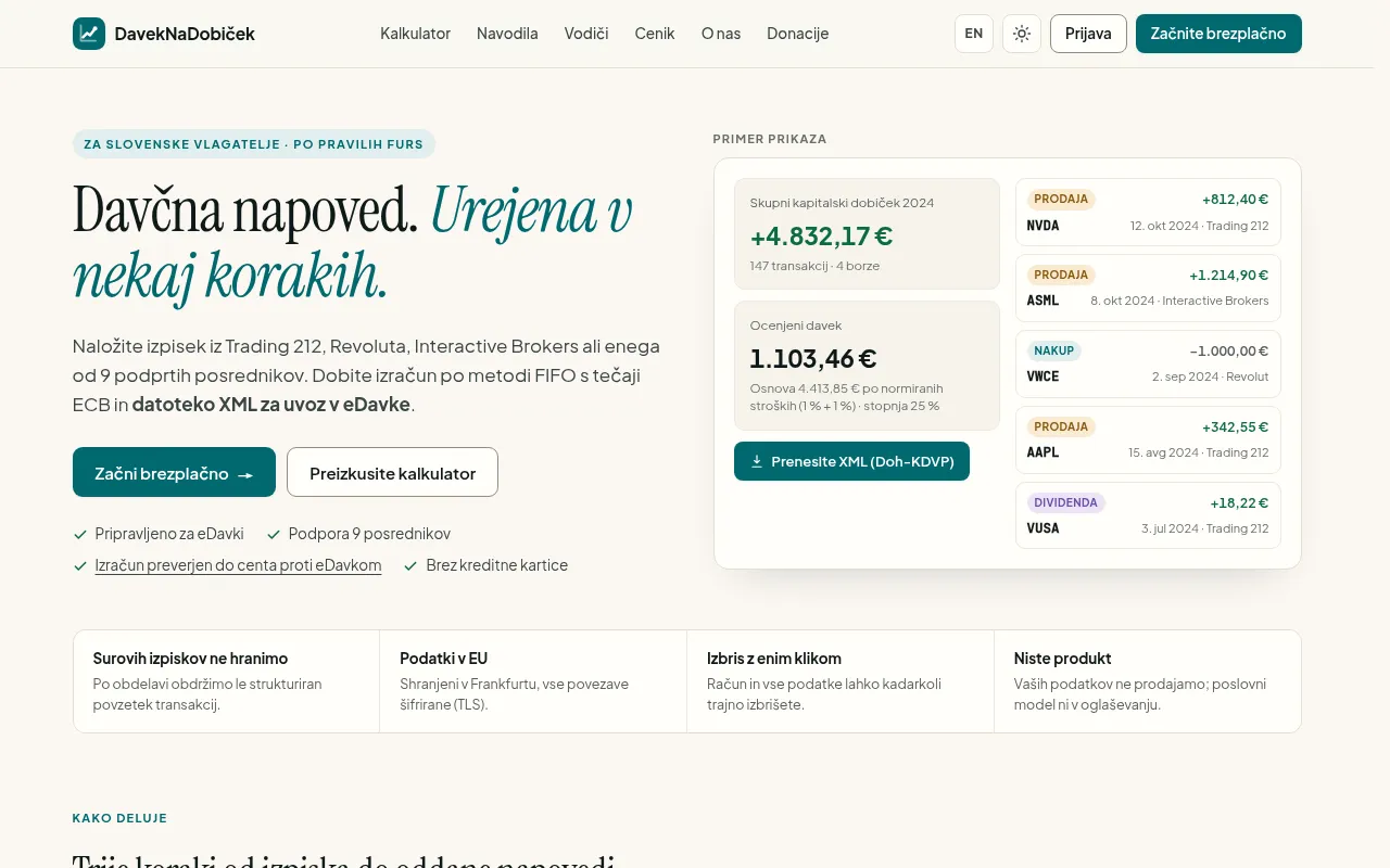 Screenshot of daveknadobicek.si