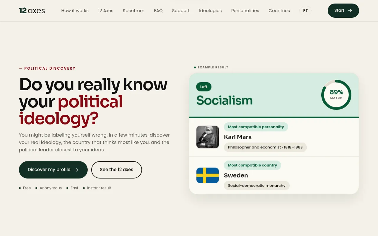 Screenshot of 12axes.vercel.app