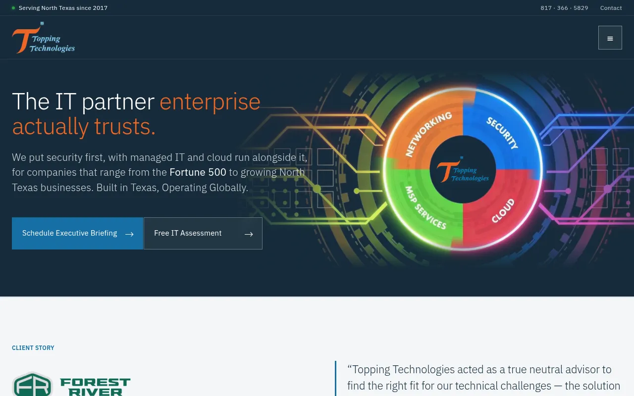 Screenshot of toppingtechnologies.com