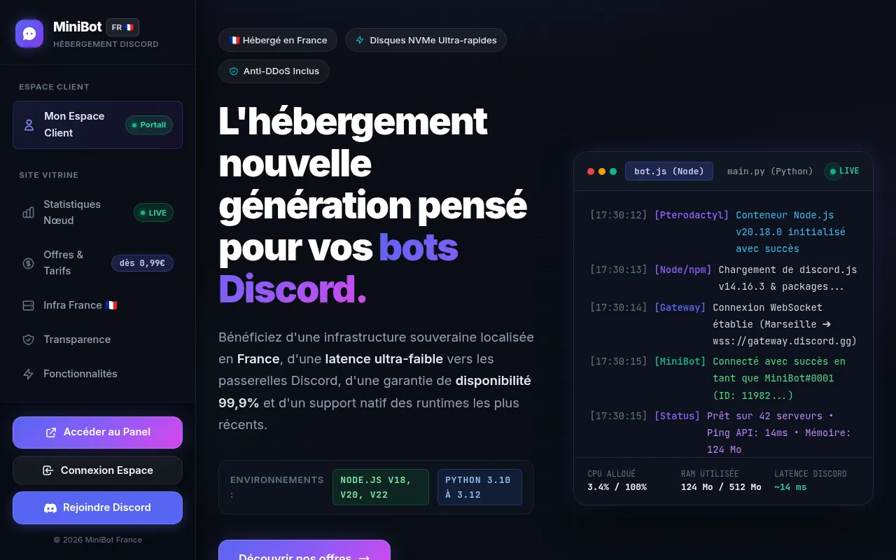 Screenshot of minibotfrance.com