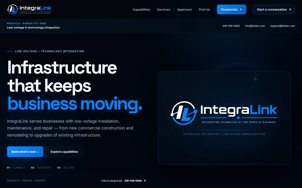 Screenshot of ilinkkc.com