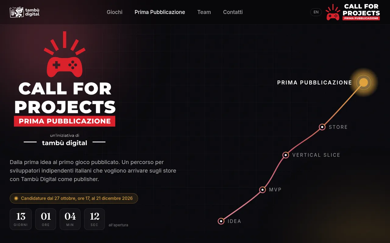 Screenshot of tambudigital.com