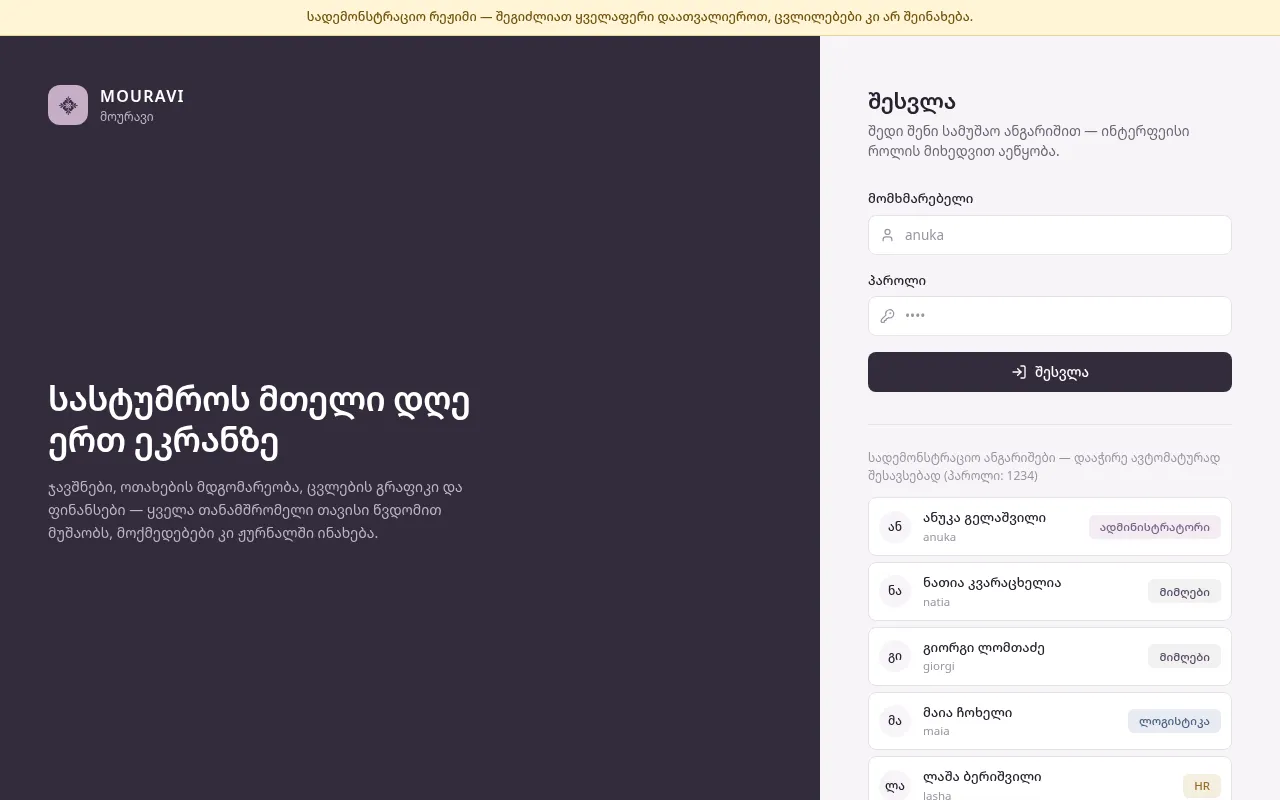 Screenshot of mouravi-pms-demo.onrender.com