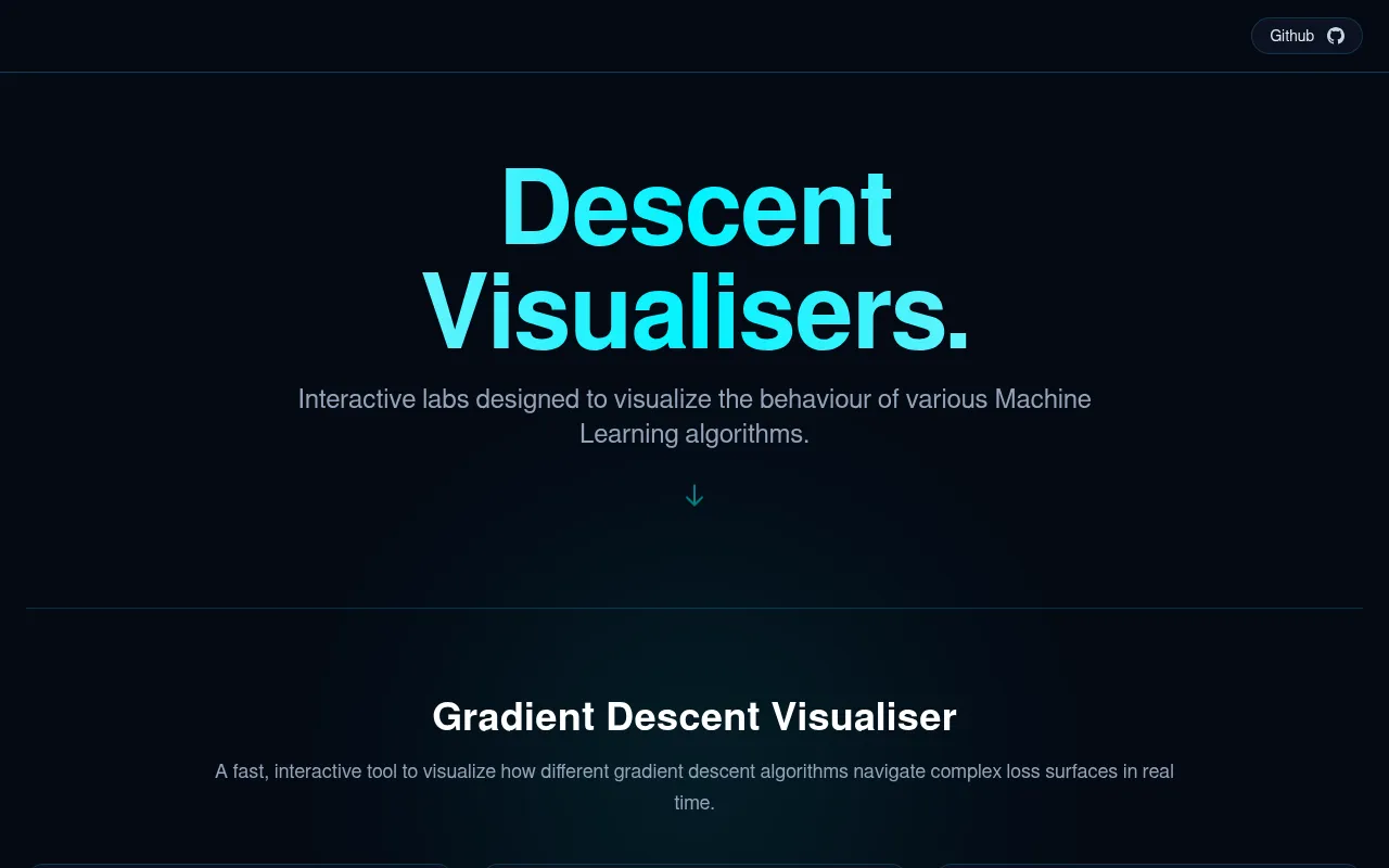 Screenshot of descent-visualisers.netlify.app