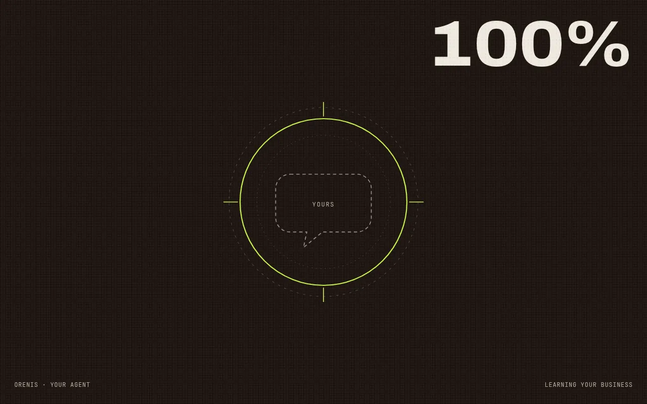 Screenshot of orenis.co.uk
