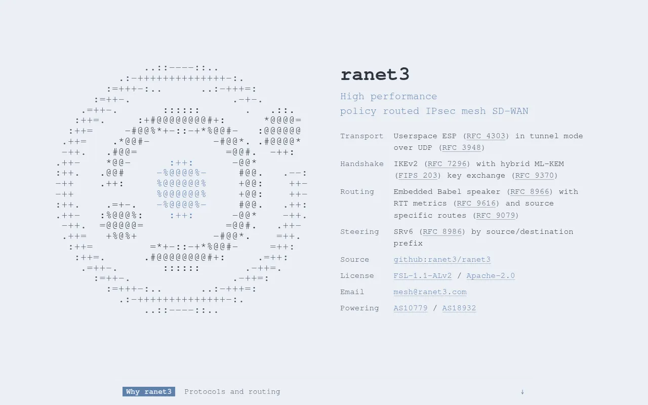 Screenshot of ranet3.com
