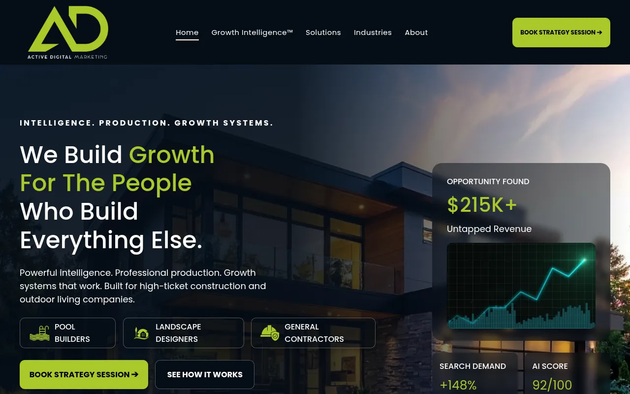 Screenshot of activedigital.marketing