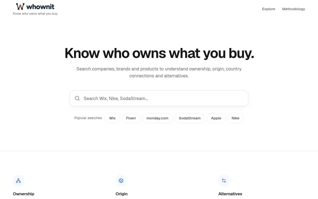 Screenshot of whownit.com