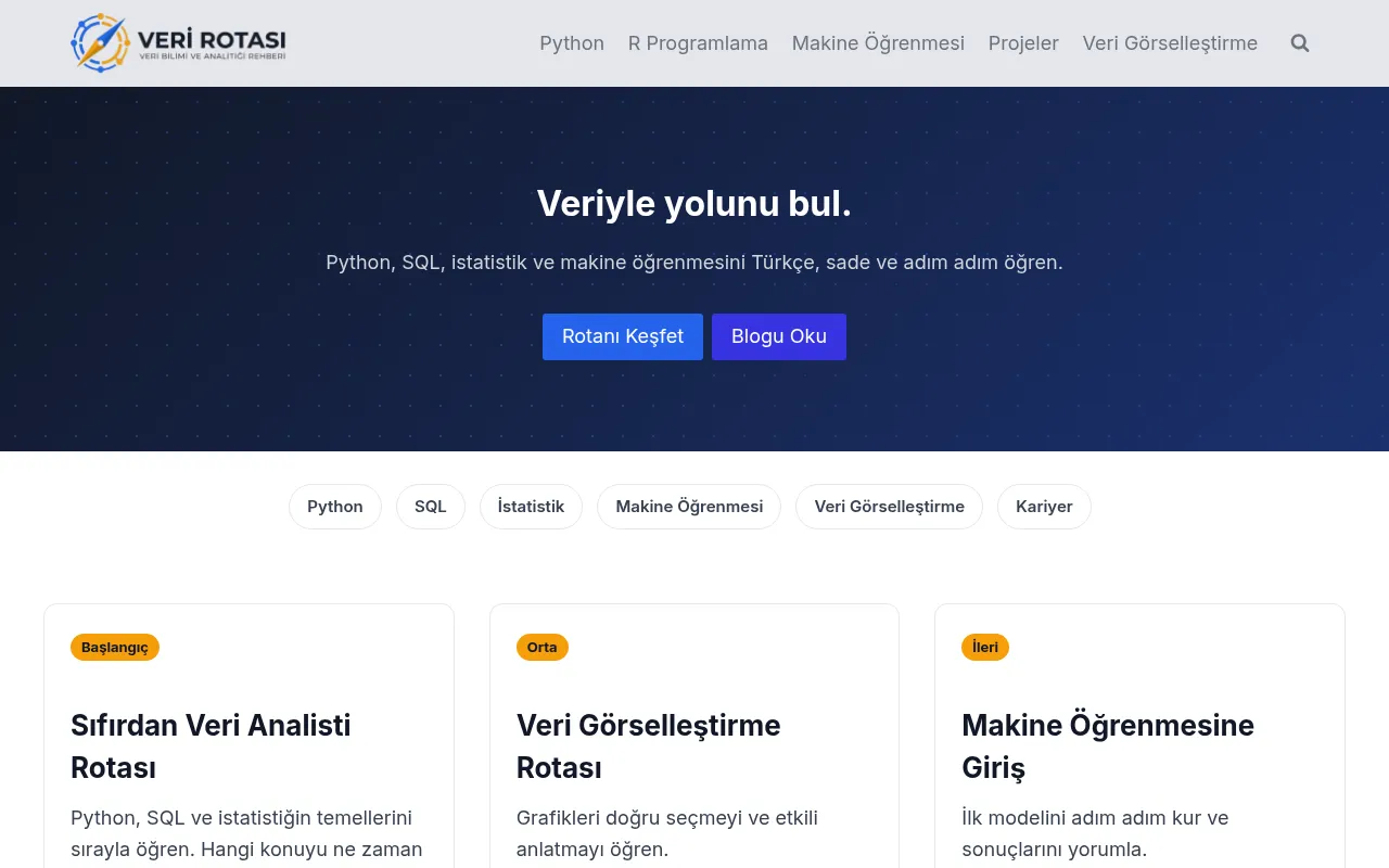 Screenshot of verirotasi.com