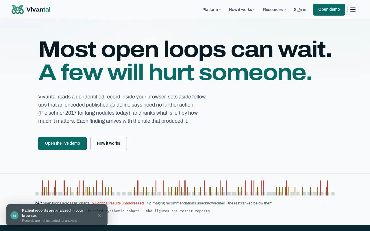 Screenshot of vivantal.com