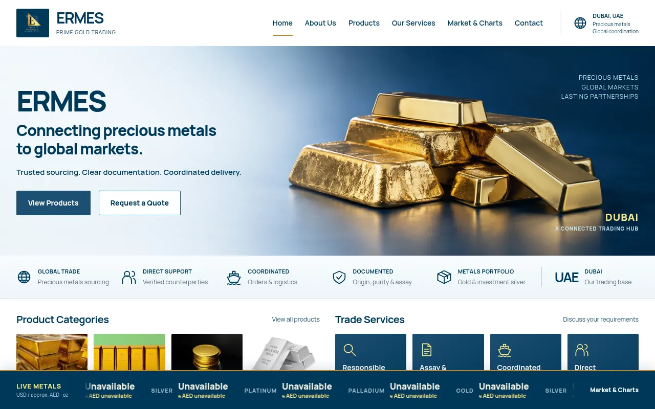 Screenshot of ermesgold.ae