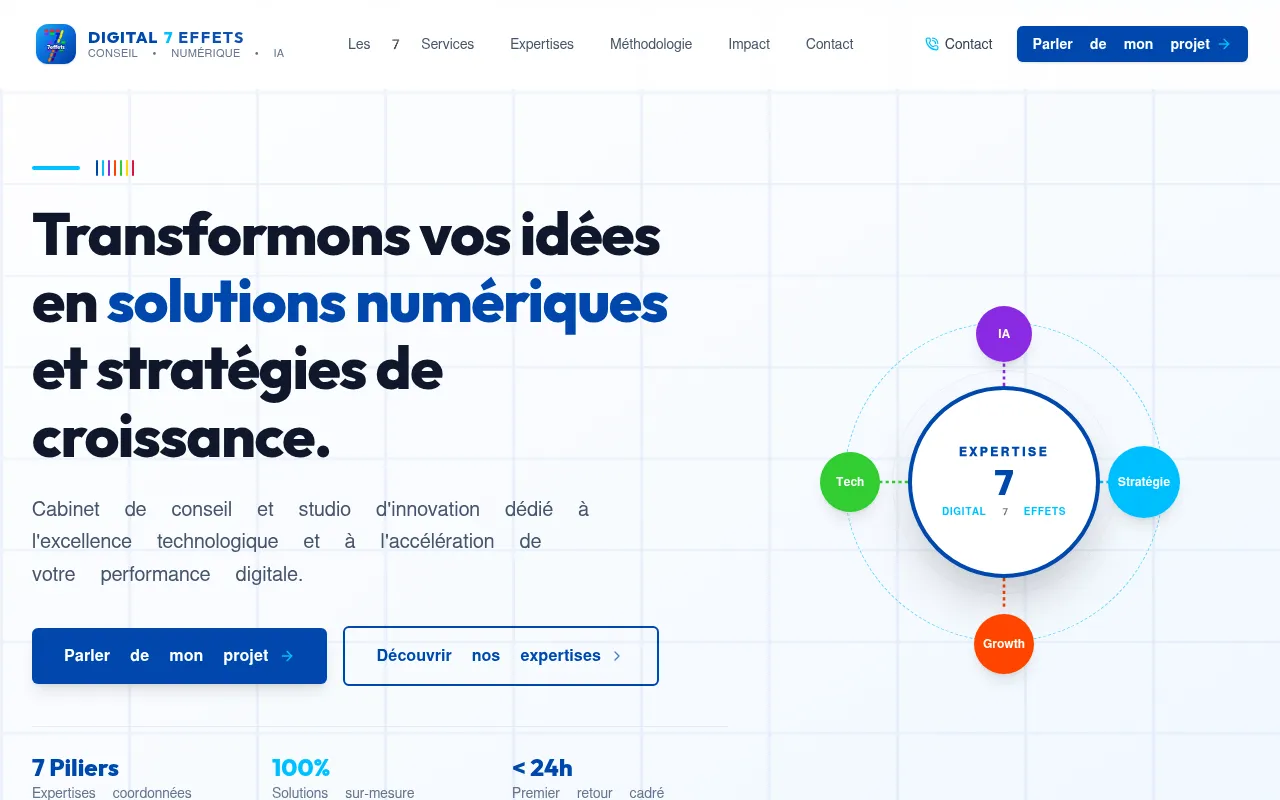 Screenshot of 7effets.netlify.app