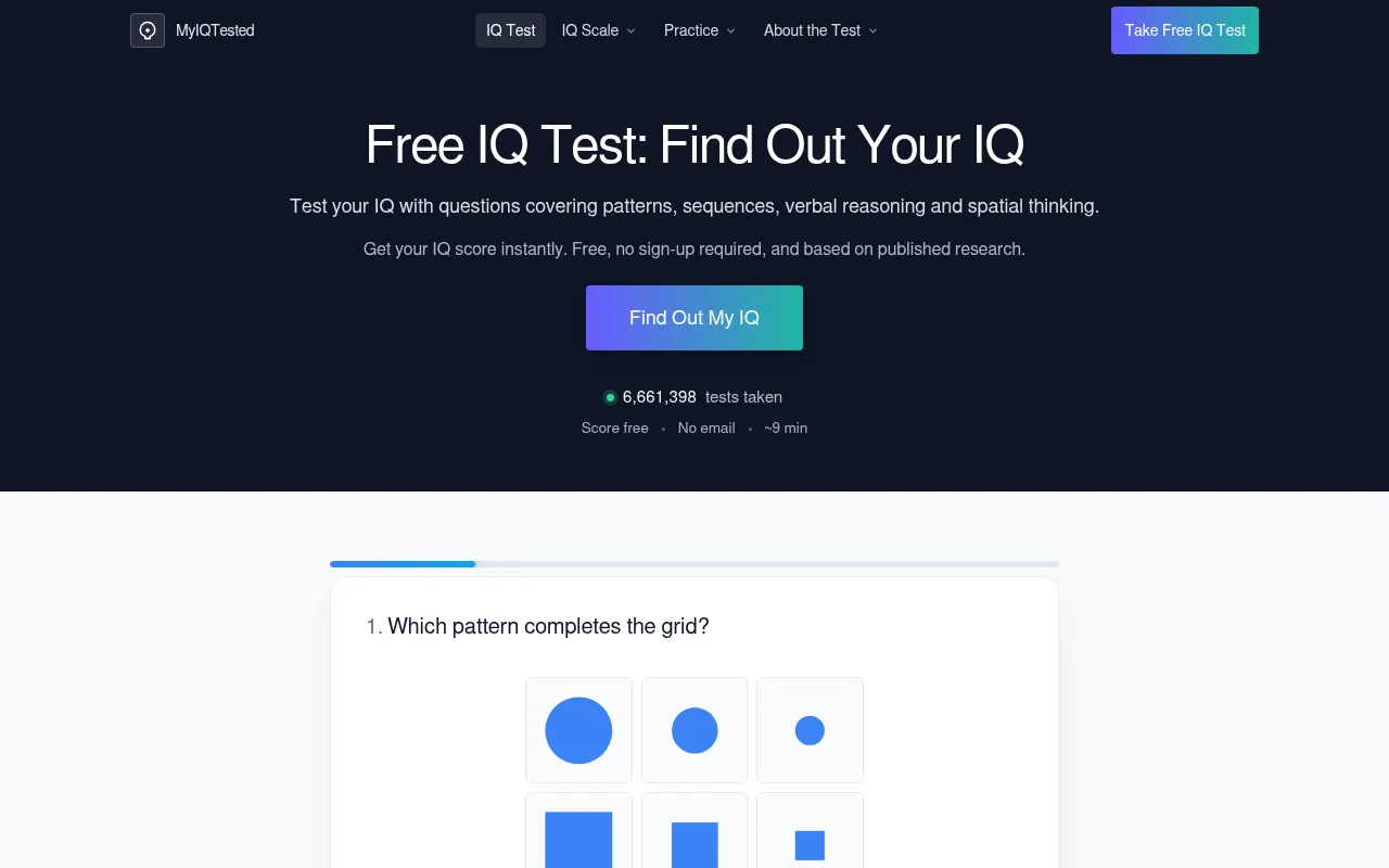 Screenshot of myiqtested.com