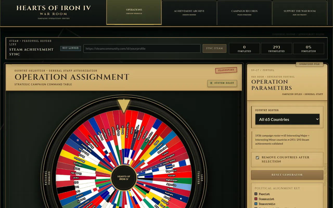 Screenshot of hoi4warroom.com