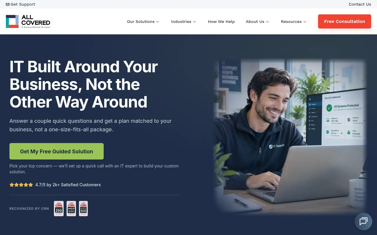 Screenshot of allcovered.com