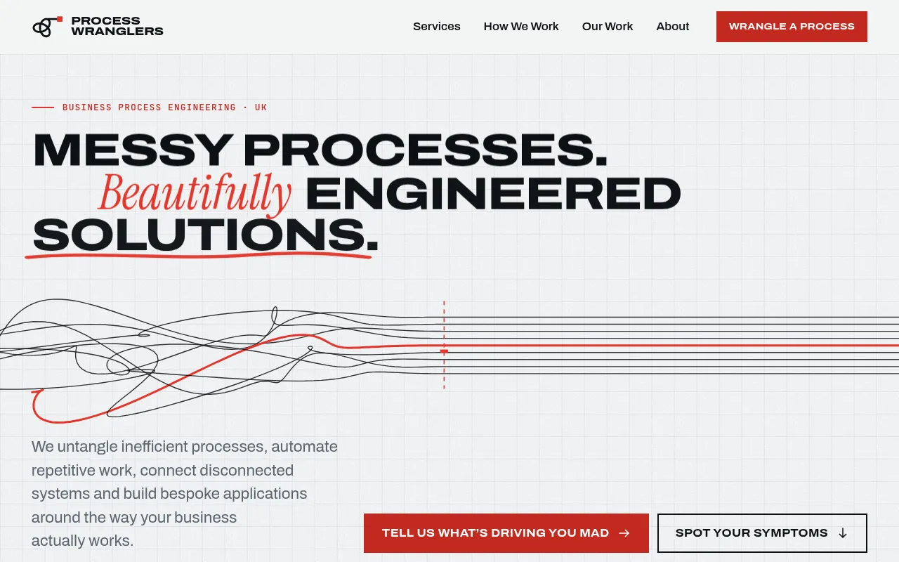 Screenshot of processwranglers.co.uk
