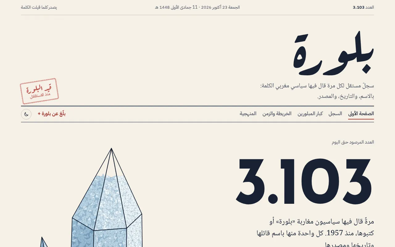 Screenshot of blwara.com