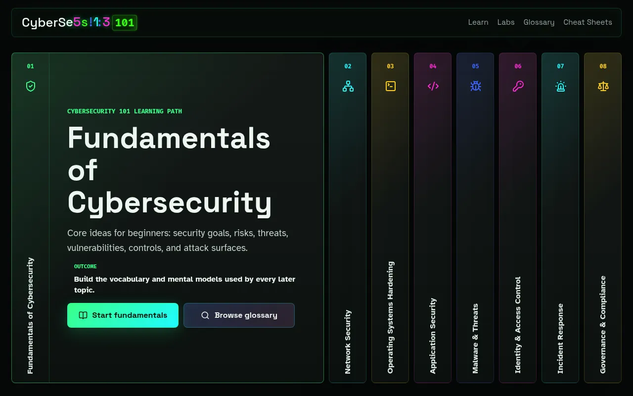 Screenshot of cybersecurity101.net