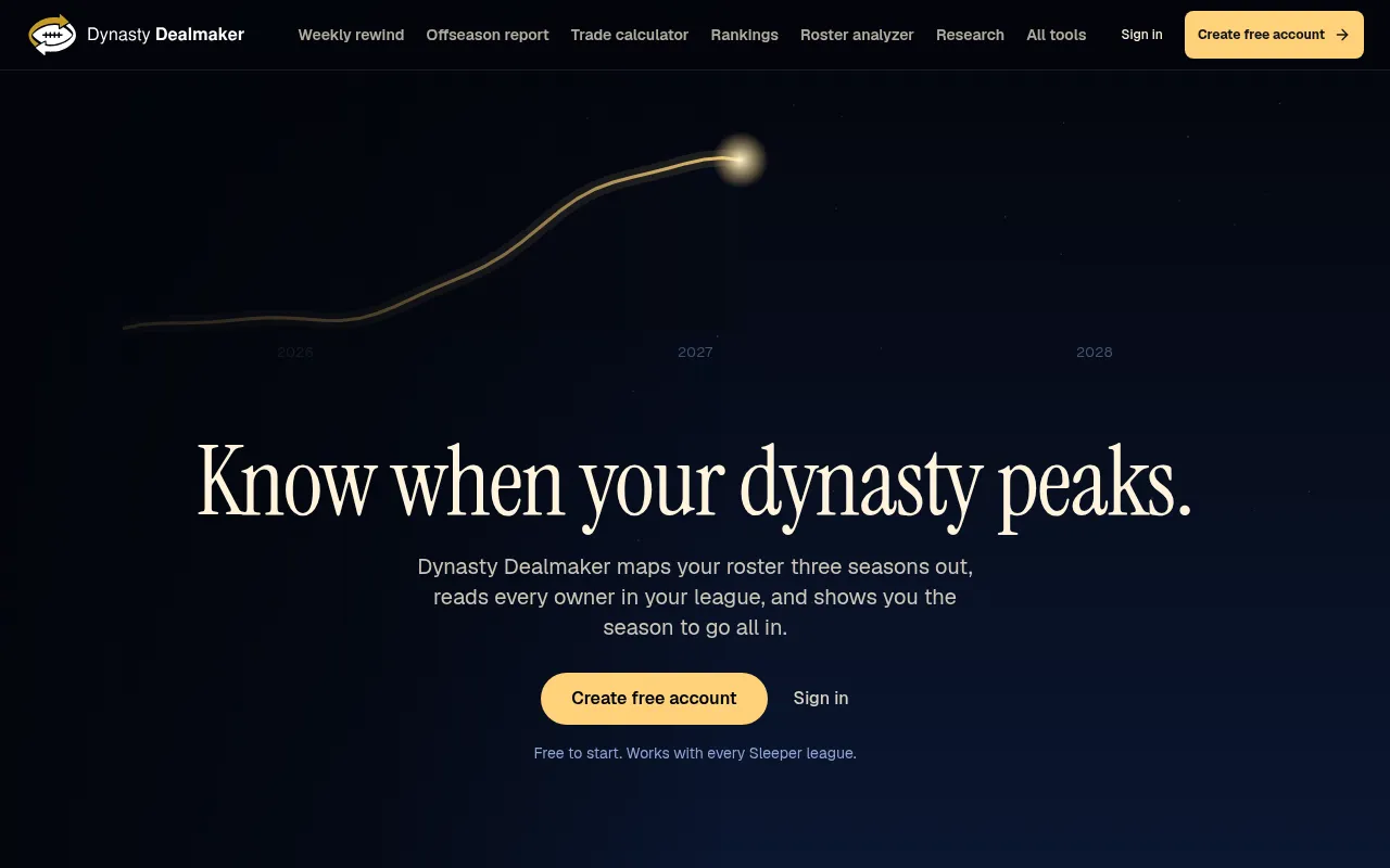 Screenshot of dynastydealmaker.com